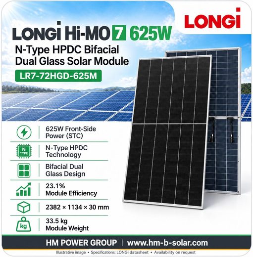 لوح LONGi Hi-MO 7 بقدرة 625 واط من النوع N بتقنية HPDC ثنائي الوجه