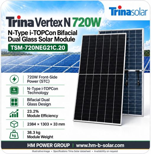 لوح Trina Solar Vertex N بقدرة 720 واط من النوع N بتقنية i-TOPCon ثنائي الوجه